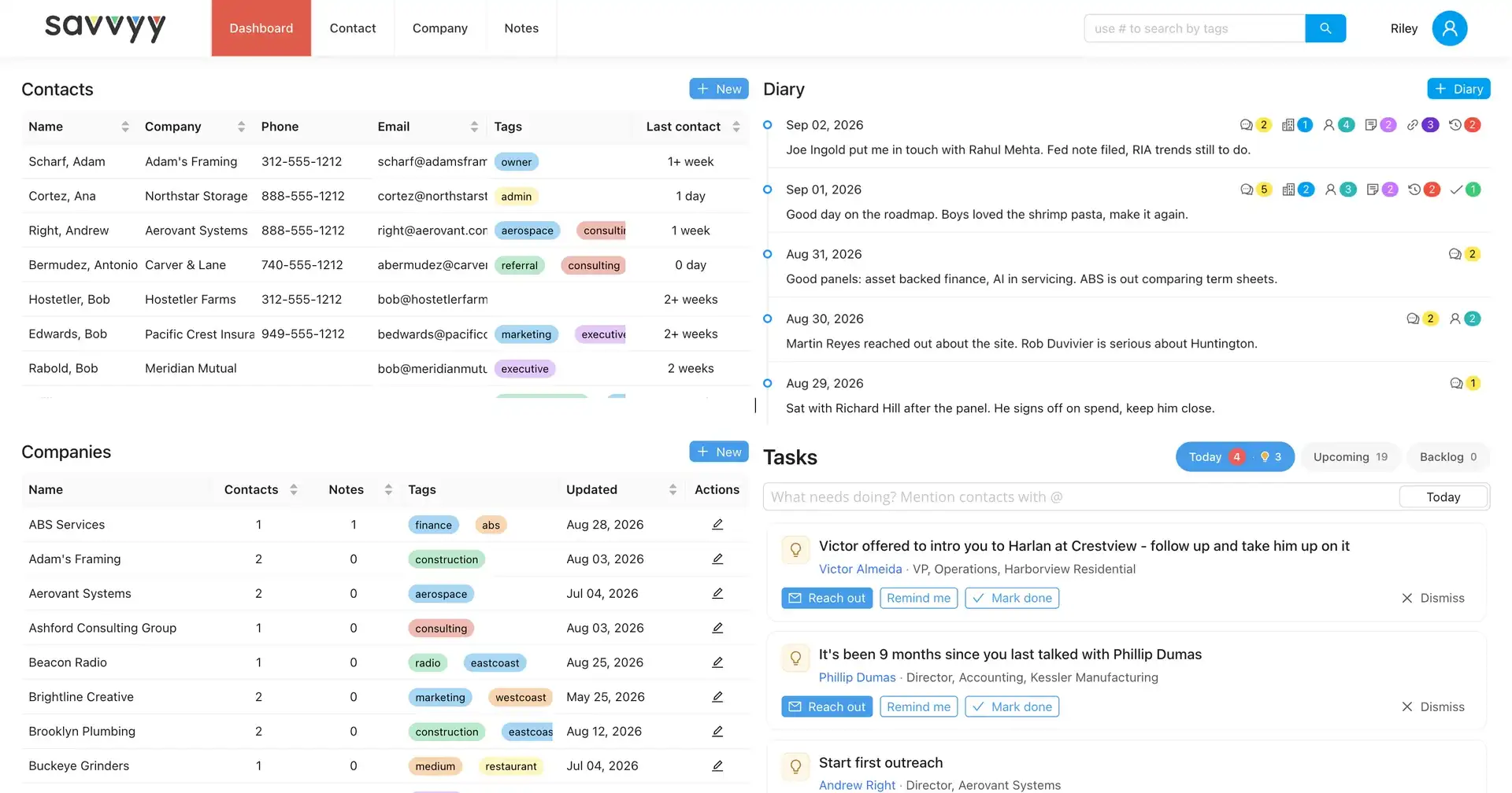The Savvyy dashboard: contacts and companies on the left, the diary and the day's tasks and suggestions on the right